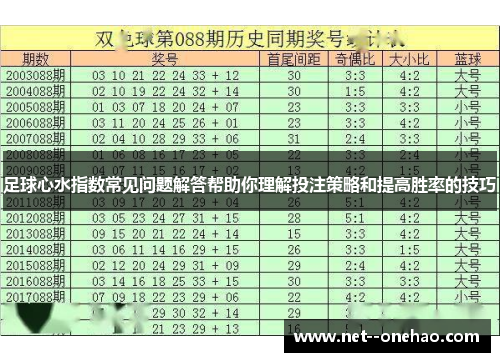 足球心水指数常见问题解答帮助你理解投注策略和提高胜率的技巧
