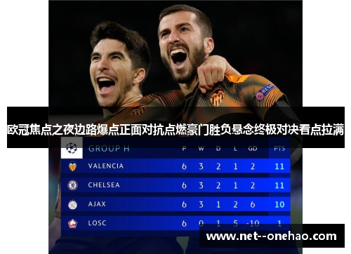 欧冠焦点之夜边路爆点正面对抗点燃豪门胜负悬念终极对决看点拉满