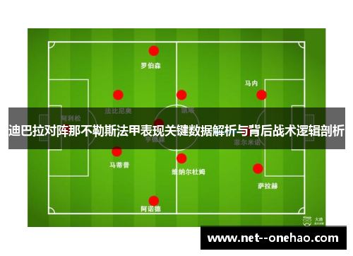 迪巴拉对阵那不勒斯法甲表现关键数据解析与背后战术逻辑剖析