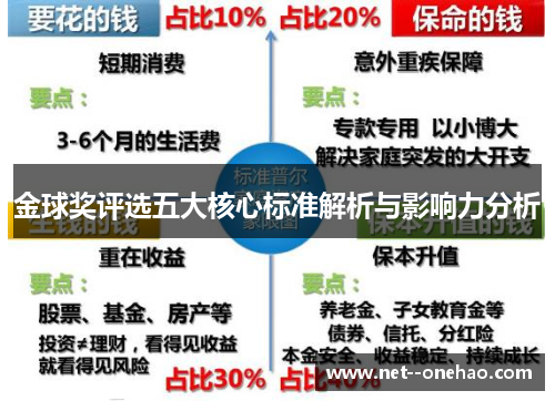 金球奖评选五大核心标准解析与影响力分析