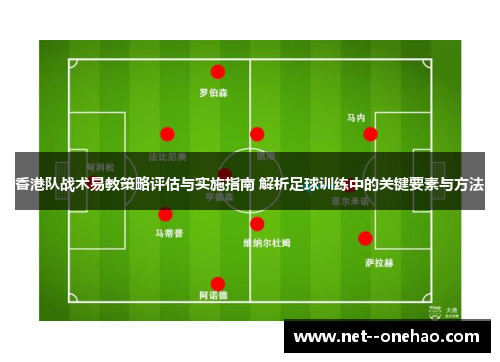 香港队战术易教策略评估与实施指南 解析足球训练中的关键要素与方法