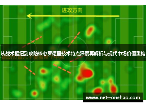 从战术枢纽到攻防核心罗德里技术特点深度再解析与现代中场价值重构