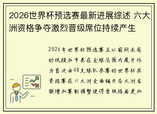2026世界杯预选赛最新进展综述 六大洲资格争夺激烈晋级席位持续产生