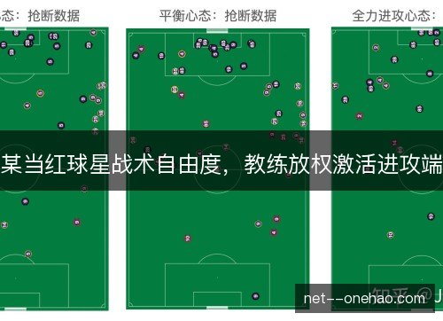 某当红球星战术自由度，教练放权激活进攻端